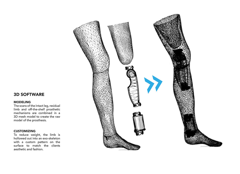 Illustration for article titled This Beautifully Minimalist Prosthetic Is Made From 3D Printed Titanium